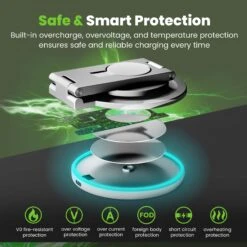 GEARit 3-in-1 15W MagSafe Wireless Charger Station(Gearit 3 In 1 Magsafe Wireless Charger Station) -GEARit Store GI CS20W 3D WH 8