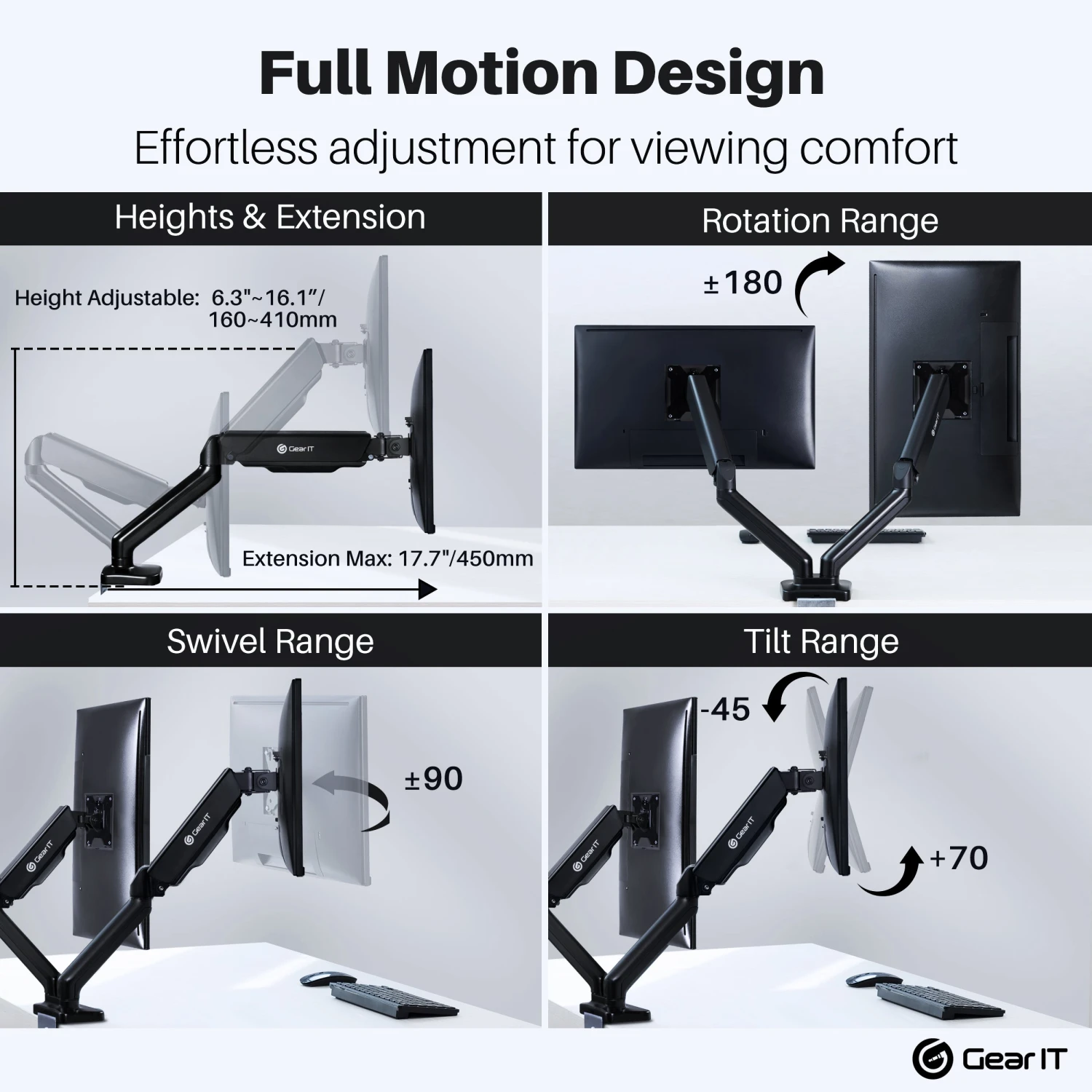 Dual Monitor Mount - To 32-inch Monitors (Up To 19.8 Lbs)(Gearit Dual Arm Gas Sring Lcd Led Fully Adjustable Up To 32 Inch Up To 19 8lbs Quick Release Monitor Desk Mount Vesa 75 100) 5 Dual Monitor Mount - To 32-inch Monitors (Up To 19.8 Lbs)(Gearit Dual Arm Gas Sring Lcd Led Fully Adjustable Up To 32 Inch Up To 19 8lbs Quick Release Monitor Desk Mount Vesa 75 100) - Image 5