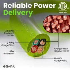 50 Amp NEMA 14-50 Heavy Duty Extension Cord Power Cord, Green(Gearit Generator Extension Cord 50 Amp 250 Volt Nema 14 50p To 14 50r Green) -GEARit Store GI EXT 1450P 1450R F 3