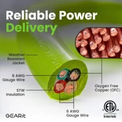 30 Amp NEMA L14-30 Generator Extension Power Cord(Gearit 30 Amp 250 Volt Generator Extension Cord Nema L14 30p To L14 30r Generator Power Cord) -GEARit Store GI EXT L1430P L1430R F 7 66e81d65 115b 4fa4 809b f52fbf0af832