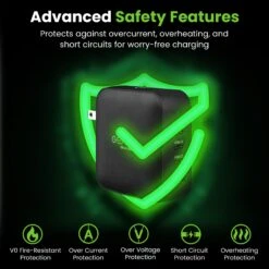 100W USB-C Super Fast GaN Charger(100w Usb C Super Fast Gan Charger) -GEARit Store GI GC100W C3A1 BK 6