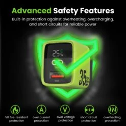 GEARit Lifestyle Series - 35W USB C GaN Charger 2 Port W/ Smart Display(Gearit Lifestyle Series 35w Usb C Gan Charger 2 Port W Smart Display) 12 GEARit Lifestyle Series - 35W USB C GaN Charger 2 Port W/ Smart Display(Gearit Lifestyle Series 35w Usb C Gan Charger 2 Port W Smart Display) -GEARit Store GI GC35WD C1A1 GR 6 57d024dc 150a 4d32 b9de 8d55704420dd