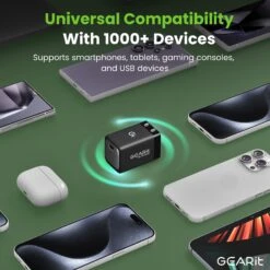 45W USB-C Super Fast GaN Charger(45w Usb C Super Fast Gan Charger) 18 45W USB-C Super Fast GaN Charger(45w Usb C Super Fast Gan Charger) -GEARit Store GI GC45W C1 BK 5 853c5762 587a 4efa a105 8e71afe42729
