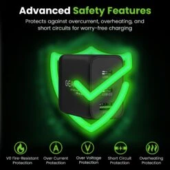 65W USB-C Super Fast GaN Charger(65w Usb C Super Fast Gan Charger) -GEARit Store GI GC65W C2A1 BK 6