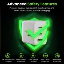 65W USB-C Super Fast GaN Charger(65w Usb C Super Fast Gan Charger) -GEARit Store GI GC65W C2A1 WH 6