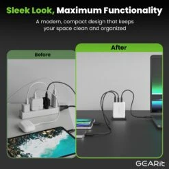 65W USB-C Super Fast GaN Charger(65w Usb C Super Fast Gan Charger) -GEARit Store GI GC65W C2A1 WH 8