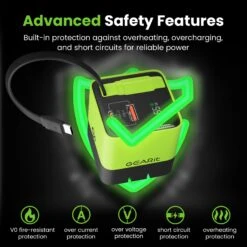 GEARit Lifestyle Series - 65W USB C GaN Charger 2 Port And Built-in Retractable USB C Cable(Gearit Lifestyle Series 65w Usb C Gan Charger 3 Port) 13 GEARit Lifestyle Series - 65W USB C GaN Charger 2 Port And Built-in Retractable USB C Cable(Gearit Lifestyle Series 65w Usb C Gan Charger 3 Port) -GEARit Store GI GC65WR C2A1 GR 6 000e75ff 36da 4e2c a6a5 a62c47109009