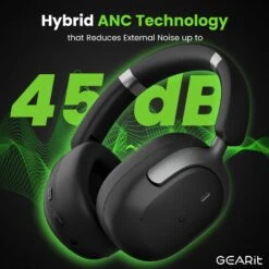 GEARit Store -GEARit Store GI HDPH HY PRO BK 001 2