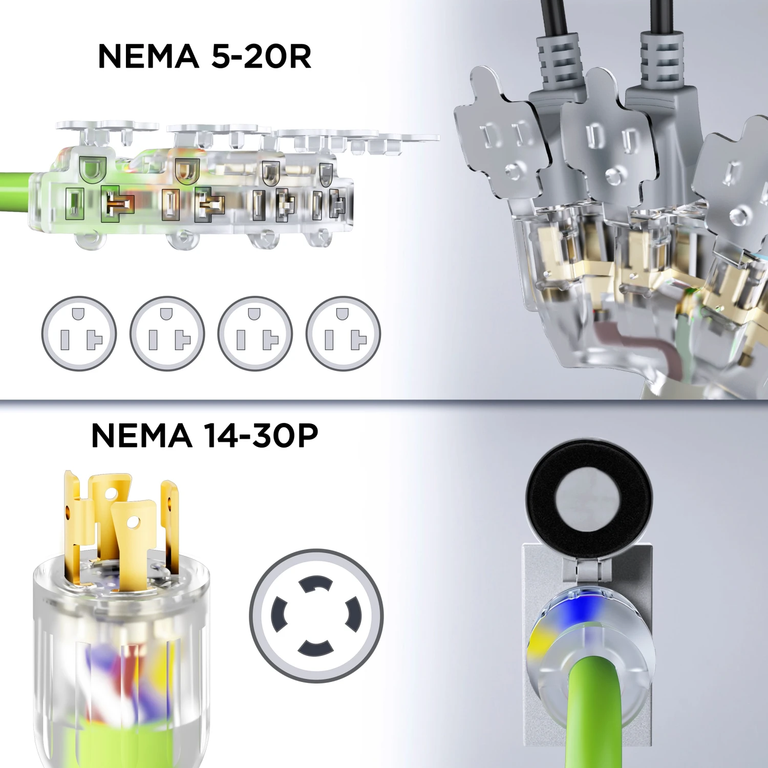 30 Amp 10/4 AWG NEMA 14-30P To 4x 5-20R STW Extension Power Cord(Gearit 30 Amp 10 4 Awg Nema 14 30p To 5 20r Outlet X4 Stw Generator Extension Cord) 2 30 Amp 10/4 AWG NEMA 14-30P To 4x 5-20R STW Extension Power Cord(Gearit 30 Amp 10 4 Awg Nema 14 30p To 5 20r Outlet X4 Stw Generator Extension Cord) - Image 2