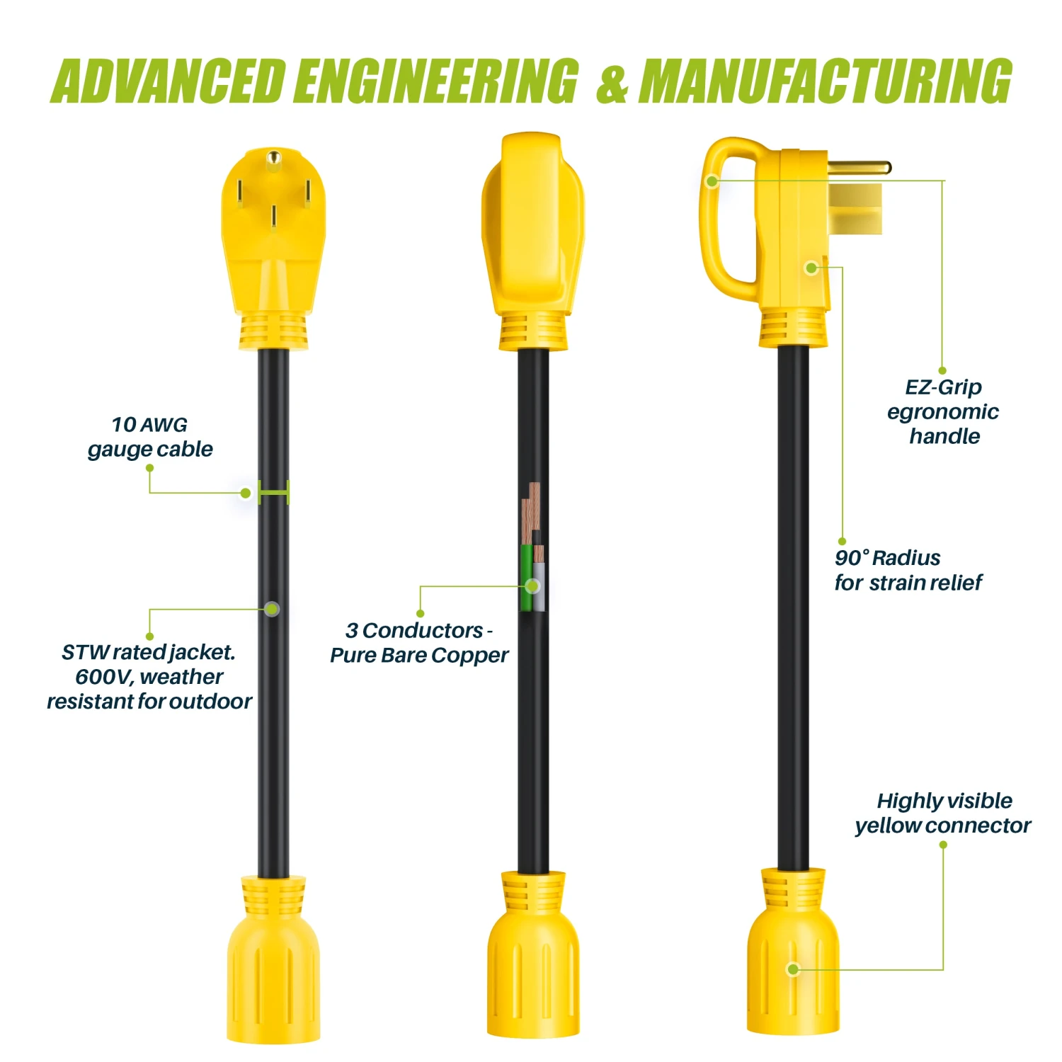 50 AMP Male (NEMA 14-50P) To 30 AMP Female Twist Lock (NEMA L14-30R) RV Dogbone Generator Adapter Cord, 1.5 Feet(Gearit 50 Amp Male Nema 14 50p To 30 Amp Female Twist Lock Nema L14 30r Rv Dogbone Generator Adapter Cord 1 5 Feet) 2 50 AMP Male (NEMA 14-50P) To 30 AMP Female Twist Lock (NEMA L14-30R) RV Dogbone Generator Adapter Cord, 1.5 Feet(Gearit 50 Amp Male Nema 14 50p To 30 Amp Female Twist Lock Nema L14 30r Rv Dogbone Generator Adapter Cord 1 5 Feet) - Image 2