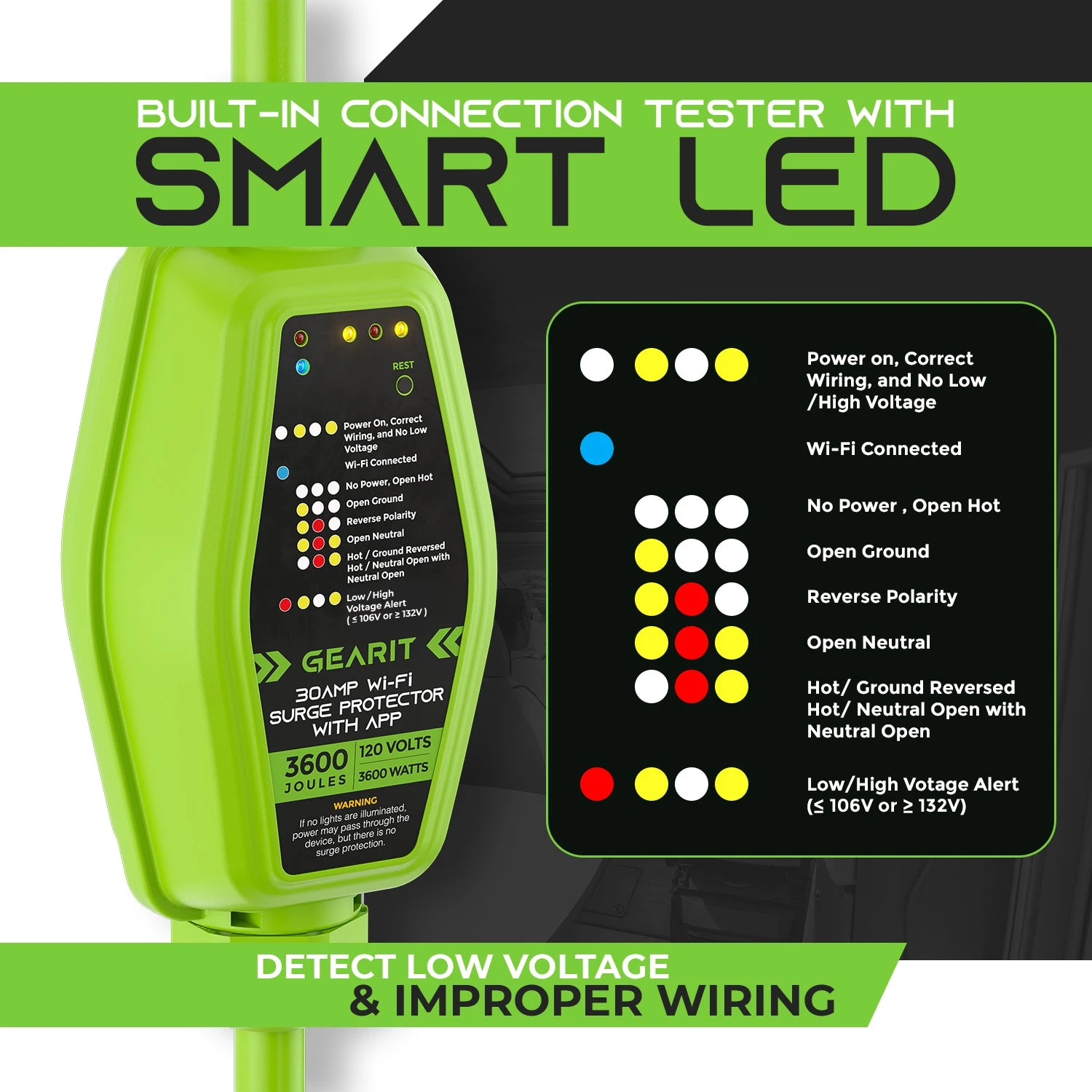 30 Amp WiFi RV Surge Protector - Monitor In Real Time(30 Amp Wifi Rv Surge Protector Monitor In Real Time) 4 30 Amp WiFi RV Surge Protector - Monitor In Real Time(30 Amp Wifi Rv Surge Protector Monitor In Real Time) - Image 4