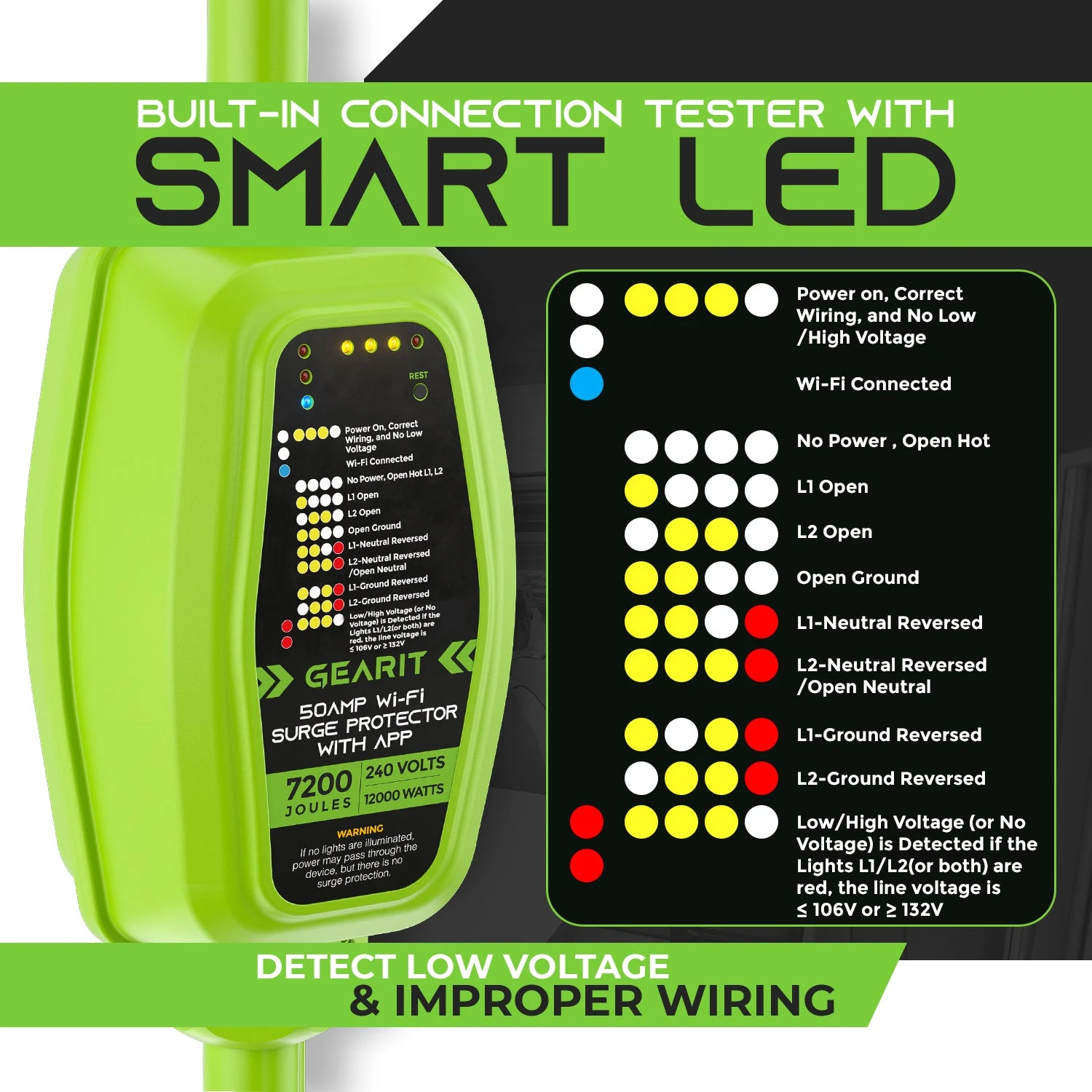 50 Amp WiFi RV Surge Protector - Monitor In Real Time(50 Amp Wifi Rv Surge Protector Monitor In Real Time) 4 50 Amp WiFi RV Surge Protector - Monitor In Real Time(50 Amp Wifi Rv Surge Protector Monitor In Real Time) - Image 4