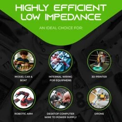 12AWG 600V Tinned OFC Stranded Silicone Wire, 2-Pack (Black & Red)(Gearit 12awg 600v Tinned Ofc Stranded Silicone Wire 2 Pack) 27 12AWG 600V Tinned OFC Stranded Silicone Wire, 2-Pack (Black & Red)(Gearit 12awg 600v Tinned Ofc Stranded Silicone Wire 2 Pack) -GEARit Store GI SLC 12G BR 6 2e9c85d2 8e41 4c64 8049 1a923a347f50