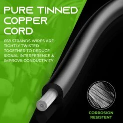 16AWG 600V Tinned OFC Stranded Silicone Wire, 100ft Black(Gearit 16awg 600v Tinned Ofc Stranded Silicone Wire 100ft Black) -GEARit Store GI SLC 16G BK 3