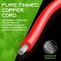 16AWG 600V Tinned OFC Stranded Silicone Wire, 100ft Red(Gearit 16awg 600v Tinned Ofc Stranded Silicone Wire 100ft Red) 9 16AWG 600V Tinned OFC Stranded Silicone Wire, 100ft Red(Gearit 16awg 600v Tinned Ofc Stranded Silicone Wire 100ft Red) -GEARit Store GI SLC 16G RD 3