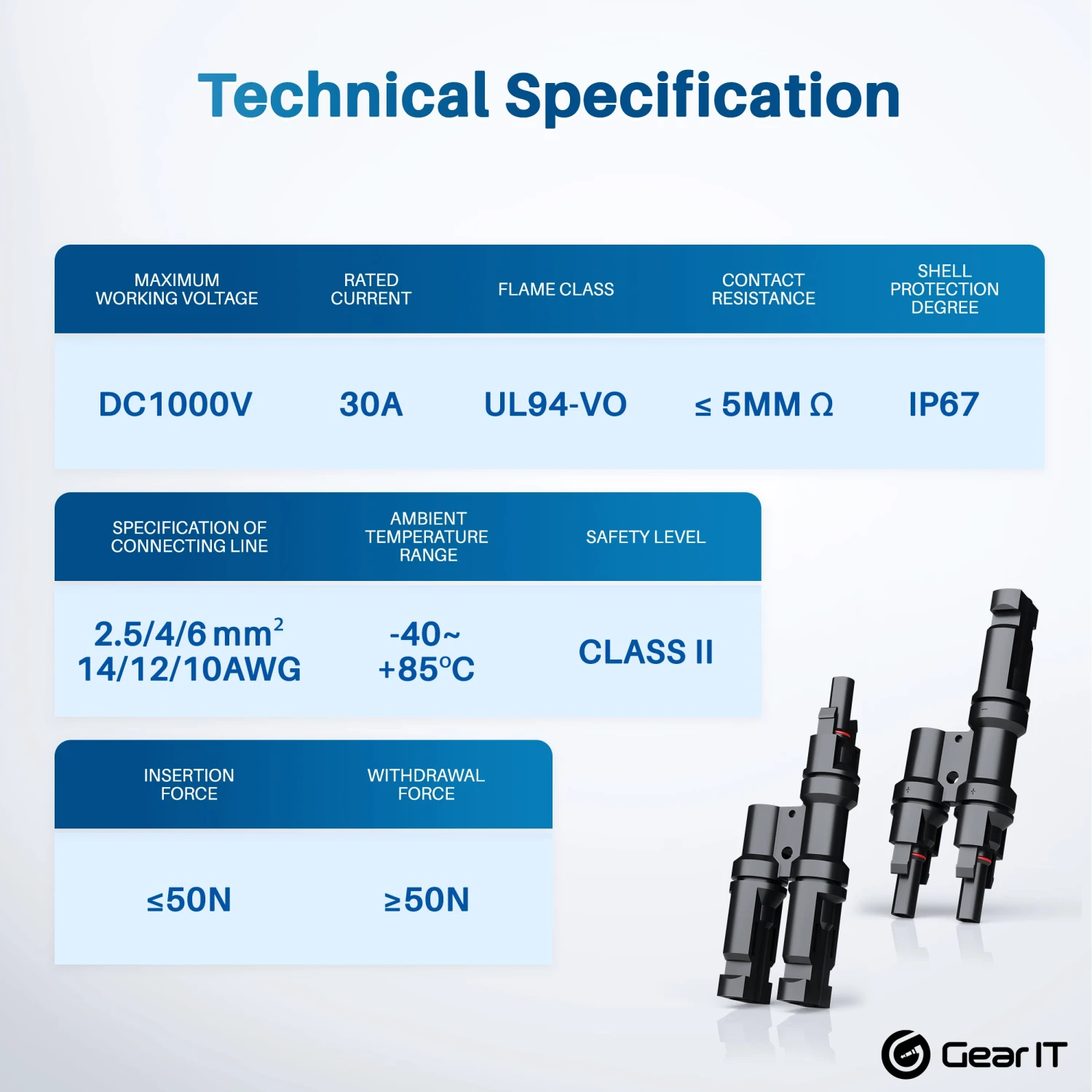 Solar Panel Parallel Connectors With Male To Female Solar Connectors For Multi Branch Adapter(Gearit Solar Panel Parallel Connectors With Male To Female Solar Connectors For Multi Branch Adapter) 4 Solar Panel Parallel Connectors With Male To Female Solar Connectors For Multi Branch Adapter(Gearit Solar Panel Parallel Connectors With Male To Female Solar Connectors For Multi Branch Adapter) - Image 4