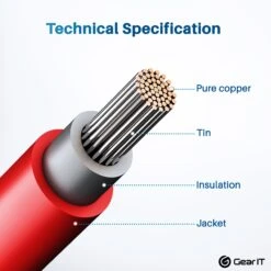 12AWG Solar Panel Extension Cable - Solar Panel Wire With Adapter Tool Kit(Gearit 12awg Solar Panel Extension Cable Solar Panel Wire With Adapter Tool Kit) 15 12AWG Solar Panel Extension Cable - Solar Panel Wire With Adapter Tool Kit(Gearit 12awg Solar Panel Extension Cable Solar Panel Wire With Adapter Tool Kit) -GEARit Store GI SOL 4 742ef232 9ae9 4383 b1f0 75f0bc8cace4