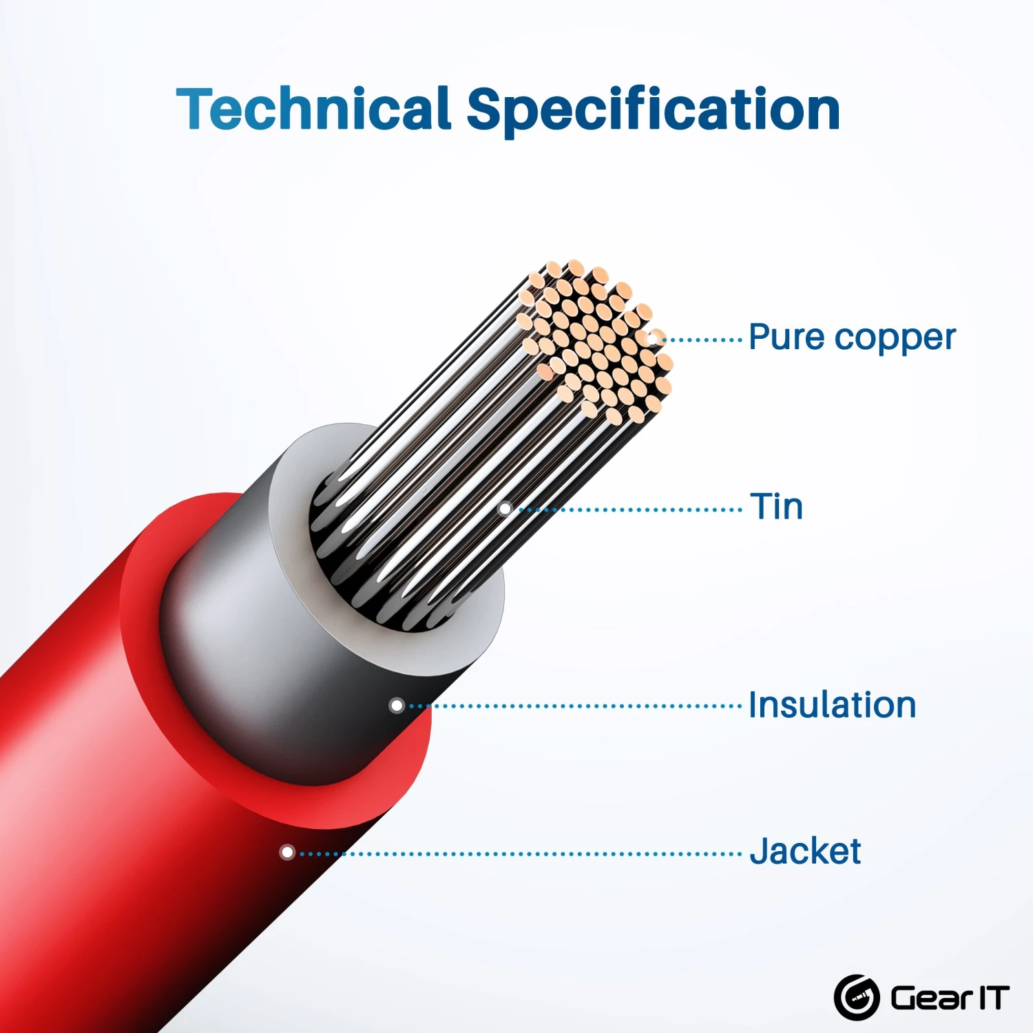 12AWG Solar Panel Extension Cable - Solar Panel Wire With Adapter Tool Kit(Gearit 12awg Solar Panel Extension Cable Solar Panel Wire With Adapter Tool Kit) 4 12AWG Solar Panel Extension Cable - Solar Panel Wire With Adapter Tool Kit(Gearit 12awg Solar Panel Extension Cable Solar Panel Wire With Adapter Tool Kit) - Image 4
