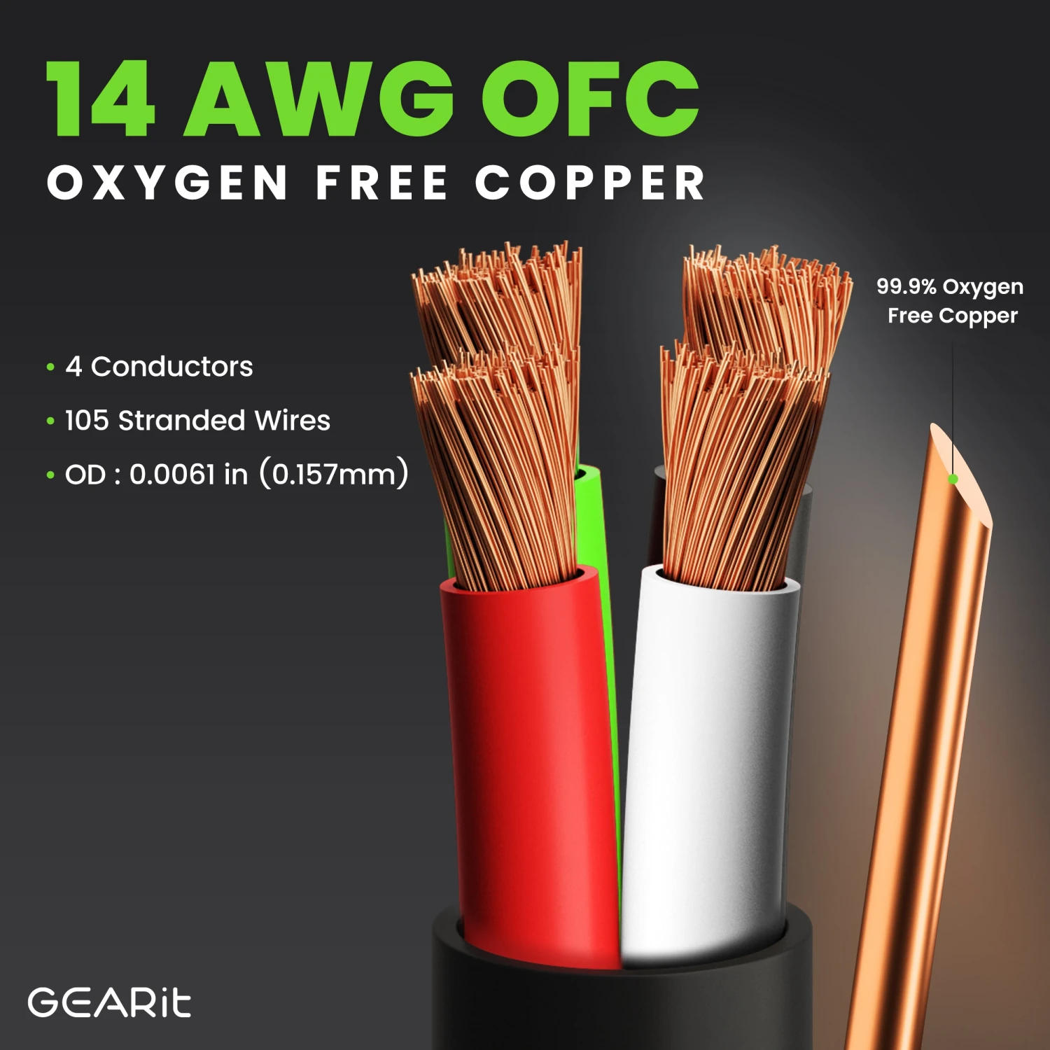 14 AWG In Wall Speaker Wire 4-Conductor Bi-Wire Cables - CL2 Rated - Oxygen Free Copper (OFC), White(Gearit 14 Awg In Wall Speaker Wire 4 Conductor Bi Wire Cables Cl2 Rated Oxygen Free Copper Ofc White) 2 14 AWG In Wall Speaker Wire 4-Conductor Bi-Wire Cables - CL2 Rated - Oxygen Free Copper (OFC), White(Gearit 14 Awg In Wall Speaker Wire 4 Conductor Bi Wire Cables Cl2 Rated Oxygen Free Copper Ofc White) - Image 2