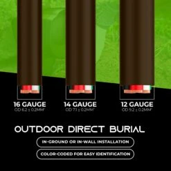 16/4 AWG OFC Outdoor Speaker Wire, Brown(16 4 Awg Ofc Outdoor Speaker Wire Brown) 15 16/4 AWG OFC Outdoor Speaker Wire, Brown(16 4 Awg Ofc Outdoor Speaker Wire Brown) -GEARit Store GI SPKR CL3 BN 4C 7 0da8d732 3136 452e bec3 8d046480e521