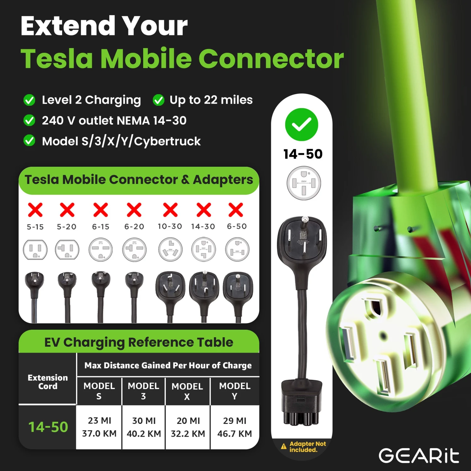 50 Amp NEMA 14-50P To Dual NEMA 14-50R Splitter Power Cord Adapter - 4 Prong STW 6/3, 8/1 AWG(50 Amp Nema 14 50p To Dual Nema 14 50r Splitter Power Cord Adapter 4 Prong Stw 6 3 8 1 Awg) 3 50 Amp NEMA 14-50P To Dual NEMA 14-50R Splitter Power Cord Adapter - 4 Prong STW 6/3, 8/1 AWG(50 Amp Nema 14 50p To Dual Nema 14 50r Splitter Power Cord Adapter 4 Prong Stw 6 3 8 1 Awg) - Image 3