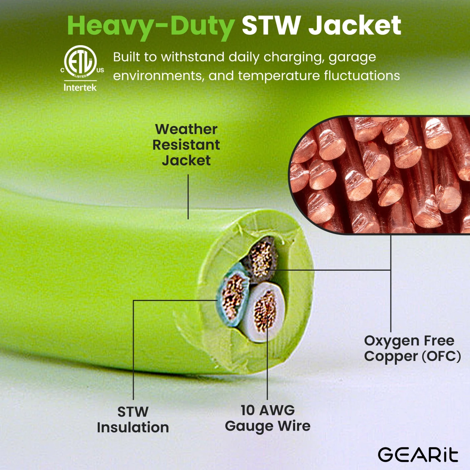 50 Amp NEMA 14-50P To Dual 30 Amp NEMA TT-30R Splitter Power Cord Adapter - STW 10AWG 3C(50 Amp Nema 14 50p To Dual 30 Amp Nema Tt 30r Splitter Power Cord Adapter Stw 10awg 3c) 2 50 Amp NEMA 14-50P To Dual 30 Amp NEMA TT-30R Splitter Power Cord Adapter - STW 10AWG 3C(50 Amp Nema 14 50p To Dual 30 Amp Nema Tt 30r Splitter Power Cord Adapter Stw 10awg 3c) - Image 2