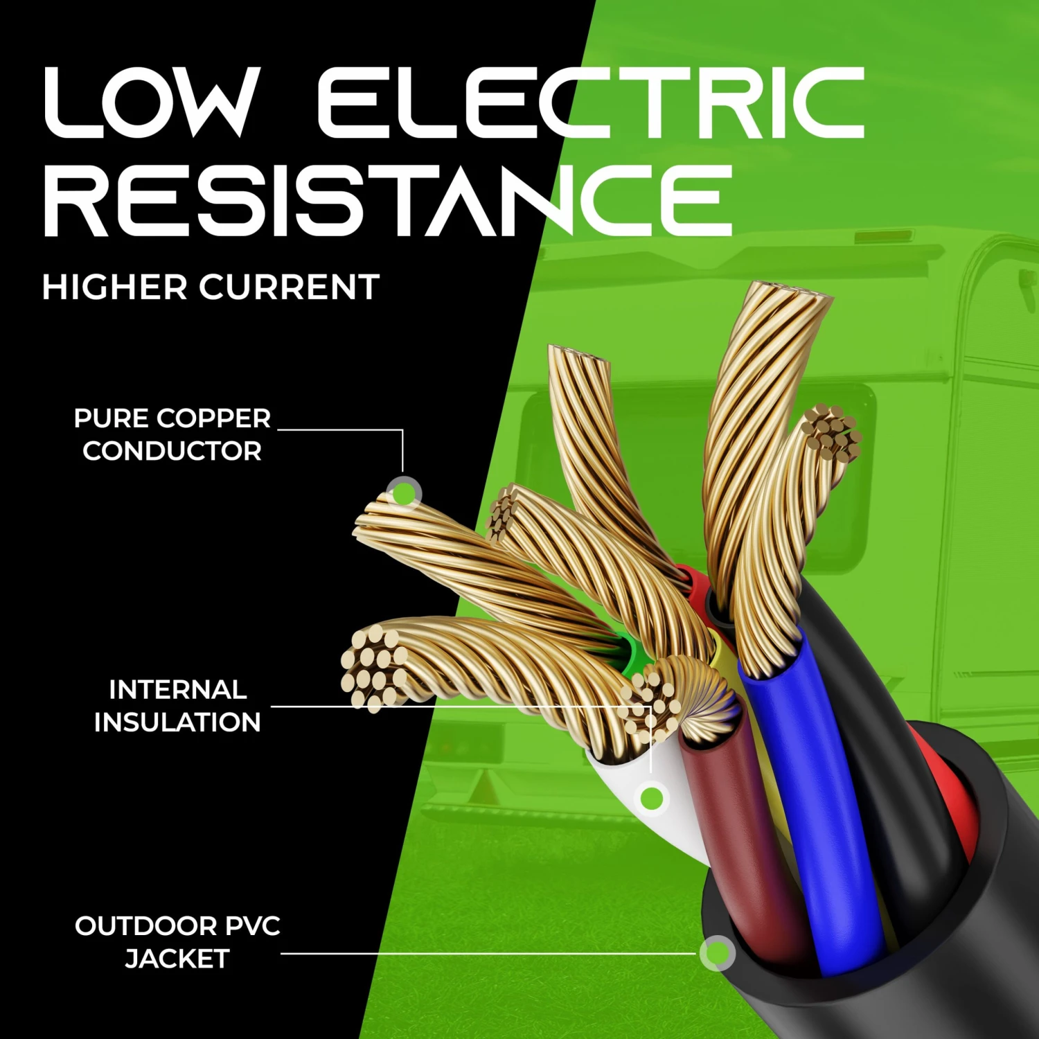 7 Way Conductor Wire RV Trailer Cord With Junction Box(7 Way Plug Inline Trailer Cord With Weatherproof 7 Gang Junction Box) 6 7 Way Conductor Wire RV Trailer Cord With Junction Box(7 Way Plug Inline Trailer Cord With Weatherproof 7 Gang Junction Box) - Image 6