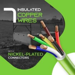 Heavy Duty 7 Way RV Trailer Extension Cord With Dust Cover(Heavy Duty7 Way Rv Trailer Extension Cord) 39 Heavy Duty 7 Way RV Trailer Extension Cord With Dust Cover(Heavy Duty7 Way Rv Trailer Extension Cord) -GEARit Store GI TC EXT BK PT03 da0ca989 3369 4c8c a8be b6949e16af4a