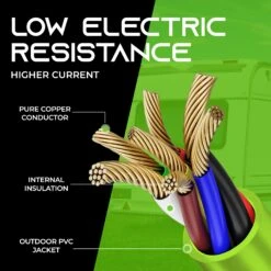 Heavy Duty 14AWG 7 Way Conductor Wire RV Trailer Cord(14awg 7 Way Conductor Wire Rv Trailer Cord) -GEARit Store GI TCW F GN 4.1