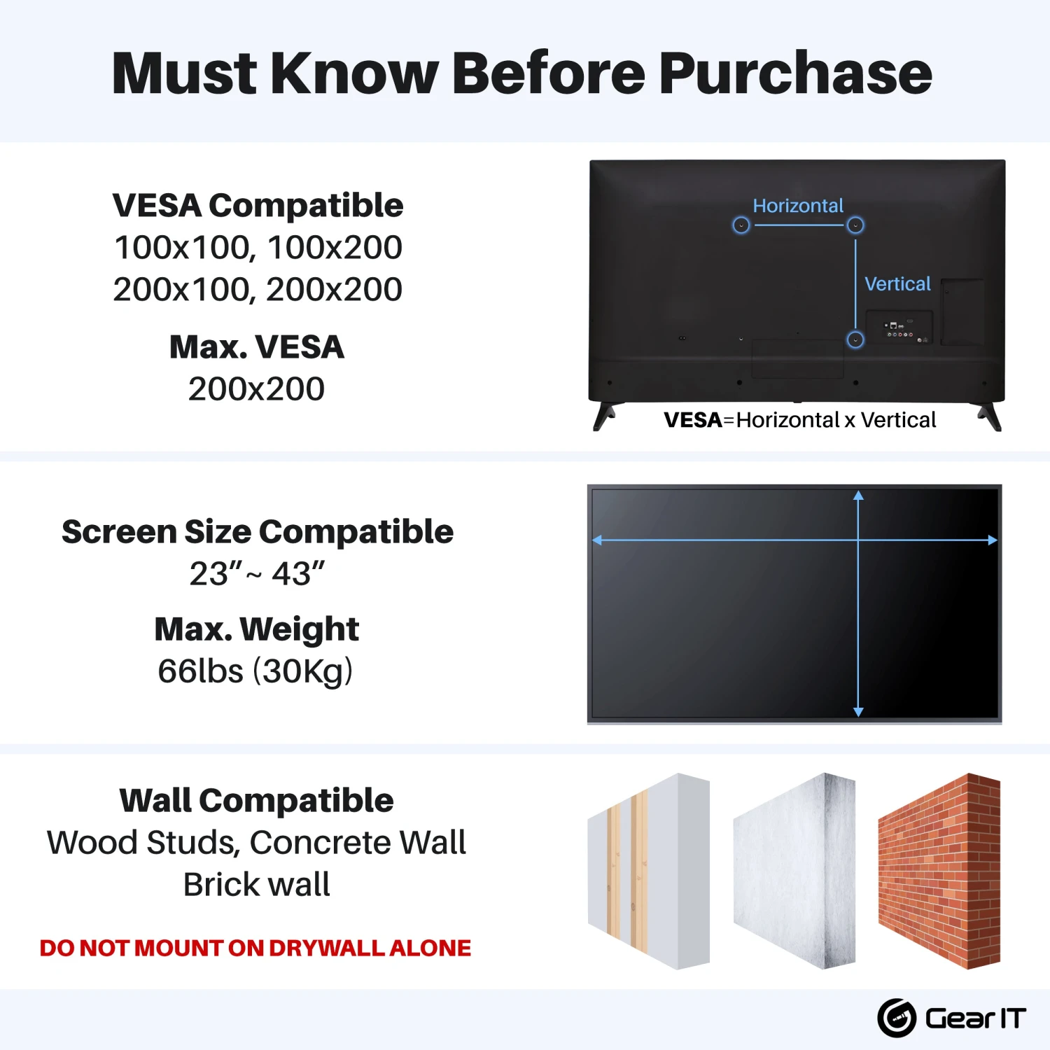 TV Wall Mount For 23-43inch TVs (Up To 66 Lbs)(Gearit 23 43 Tv Wall Mount Full Motion Swivel Tilting Up To 66 Lbs) 3 TV Wall Mount For 23-43inch TVs (Up To 66 Lbs)(Gearit 23 43 Tv Wall Mount Full Motion Swivel Tilting Up To 66 Lbs) - Image 3