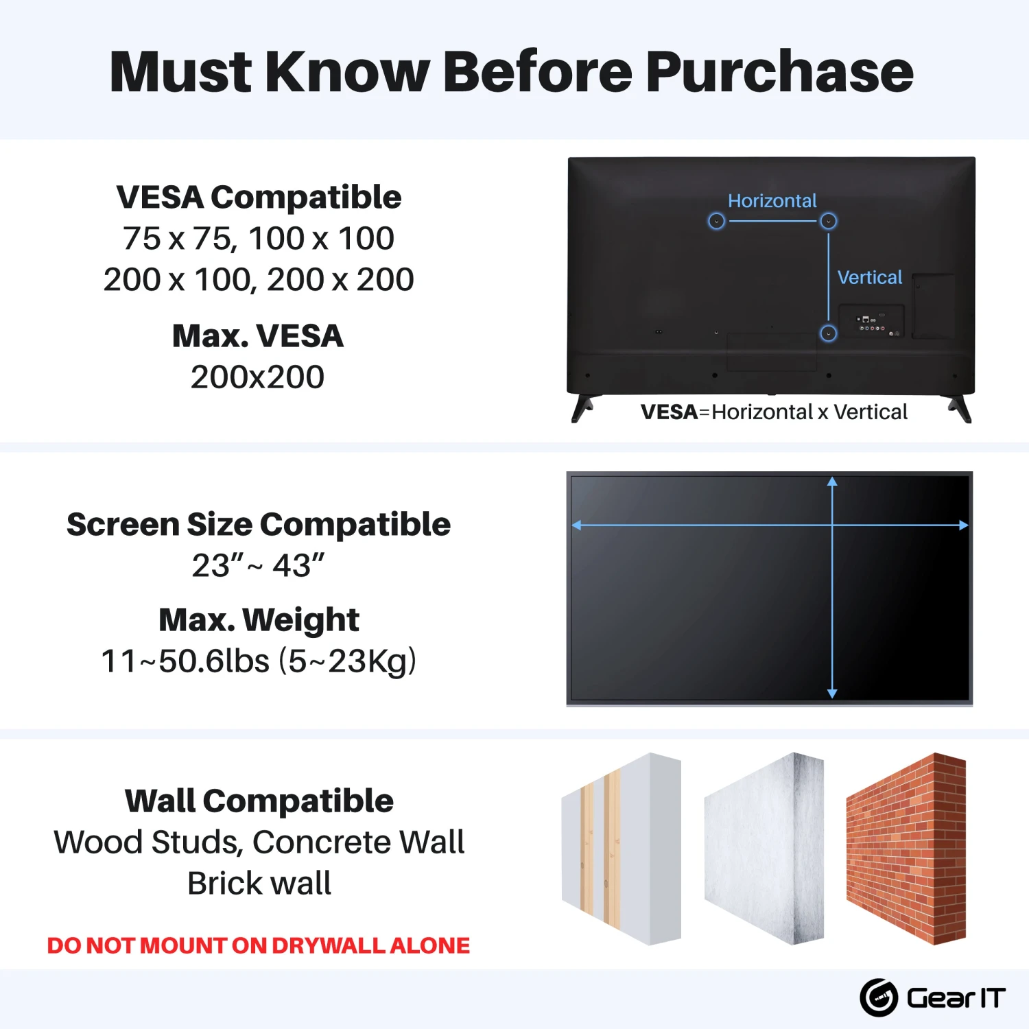 TV Wall Mount For 23-43inch TVs (Up To 50.6 Lbs)(Gearit 23 43 Tv Wall Mount Articulating Arm Full Motion Gas Spring Up To 50 6 Lbs) 3 TV Wall Mount For 23-43inch TVs (Up To 50.6 Lbs)(Gearit 23 43 Tv Wall Mount Articulating Arm Full Motion Gas Spring Up To 50 6 Lbs) - Image 3