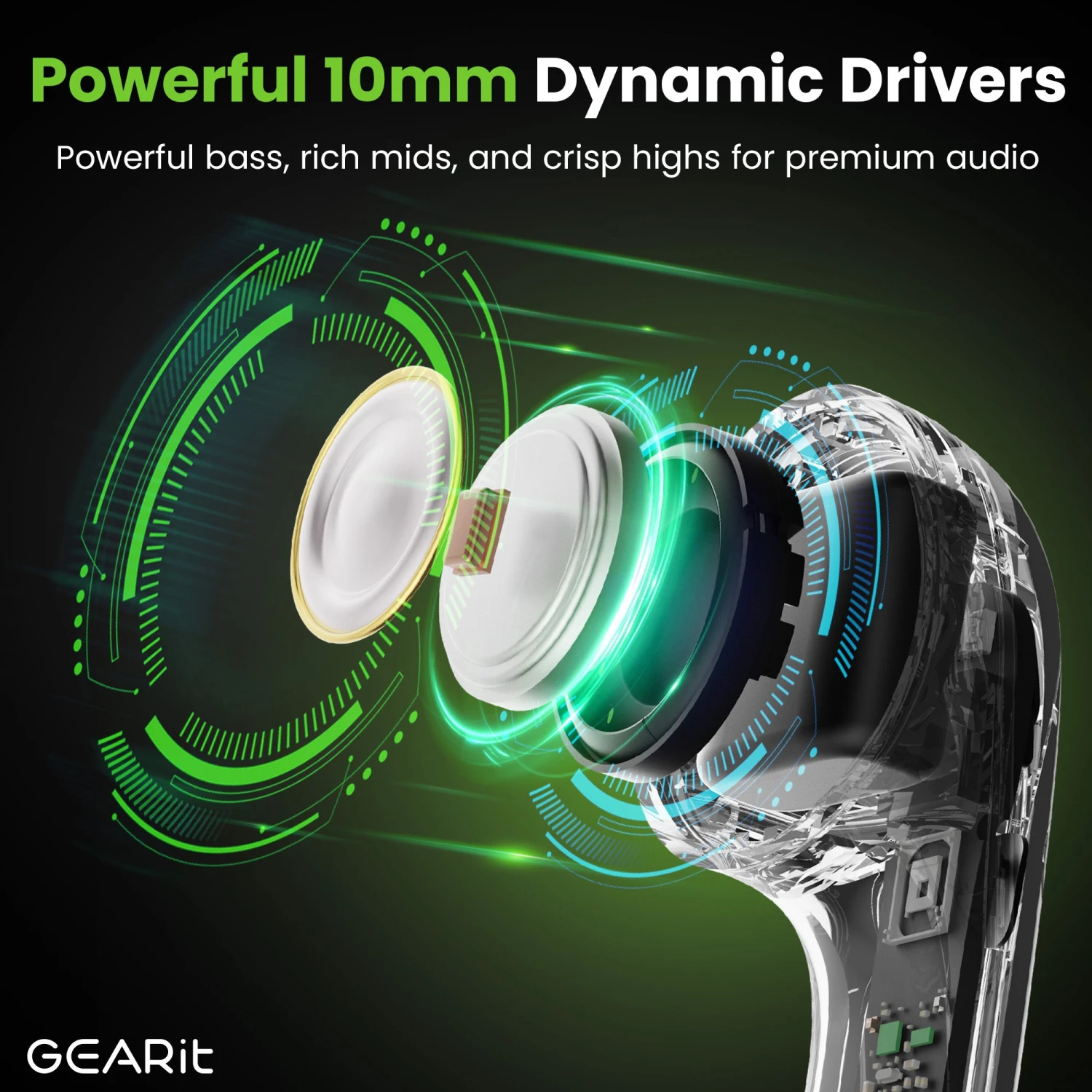 GEARit True Wireless Bluetooth Earbuds W/ Active Noise Cancellation, 22h Playtime(Gearit True Wireless Bluetooth Earbuds W Active Noise Cancellation 22h Playtime) 7 GEARit True Wireless Bluetooth Earbuds W/ Active Noise Cancellation, 22h Playtime(Gearit True Wireless Bluetooth Earbuds W Active Noise Cancellation 22h Playtime) - Image 7