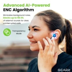 GEARit Store -GEARit Store GI TWS FF ST BK 101 2