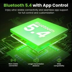 GEARit True Wireless Earbuds HD Sound Clarity 20h Playtime IPX5 Secure Fit(Gearit True Wireless Earbuds Hd Sound Clarity 20h Playtime Ipx5 Secure Fit) -GEARit Store GI TWS SPT WG BK 111 7