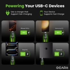 GEARit Lifestyle Series - 100W USB-C To USB-C Cable Fast Charging With Smart Display, 4 Feet(Gearit Lifestyle Series 100w Usb C To Usb C Cable Fast Charging With Smart Display) -GEARit Store GI UC2UC 100W WK41 GY 5 1e560743 84ee 4020 8d2f ad42363296fe