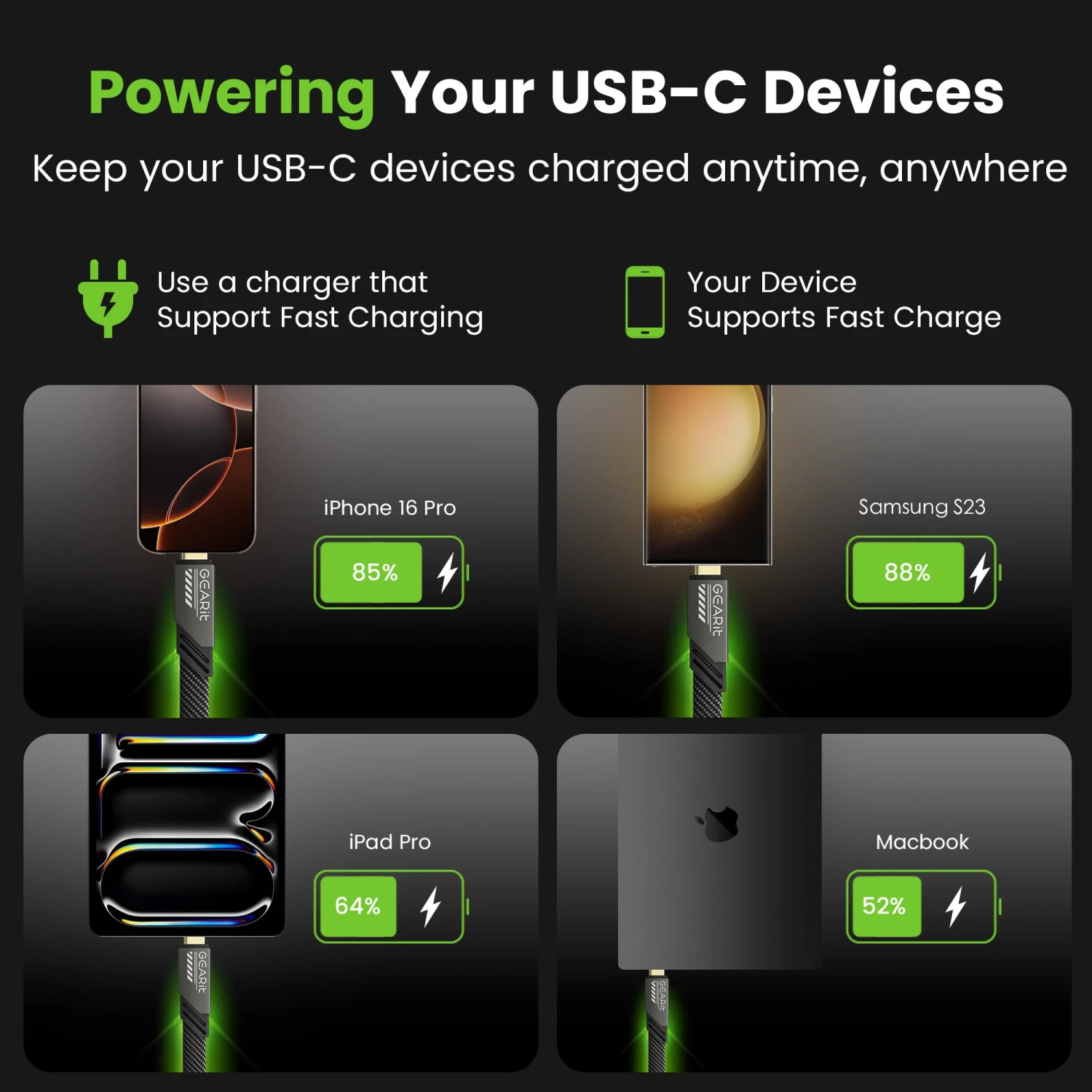 GEARit Lifestyle Series - 65W USB-C To USB-C Cable Fast Charging, 4 Feet(Gearit Lifestyle Series 65w Usb C To Usb C Cable Fast Charging) 3 GEARit Lifestyle Series - 65W USB-C To USB-C Cable Fast Charging, 4 Feet(Gearit Lifestyle Series 65w Usb C To Usb C Cable Fast Charging) - Image 3