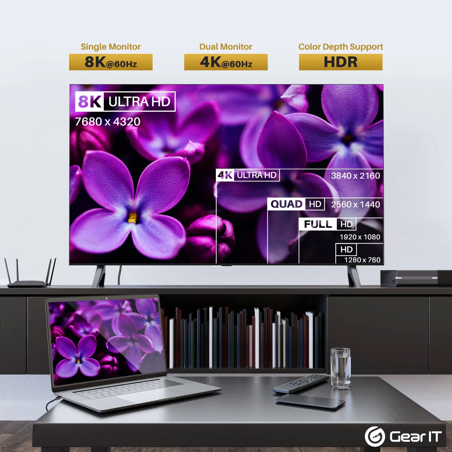 USB-IF Certified USB4 40Gbps Data 100W Charging, 8K 4K 1080P Video Support, Compatible With USB-C, Thunderbolt 3 And Thunderbolt 4 2.6FT(Gearit Usb If Certified Usb4 40gbps Data 100w Charging 8k 4k 1080p Video Support Compatible With Usb C Thunderbolt 3 And Thunderbolt 4 2 6ft) 2 USB-IF Certified USB4 40Gbps Data 100W Charging, 8K 4K 1080P Video Support, Compatible With USB-C, Thunderbolt 3 And Thunderbolt 4 2.6FT(Gearit Usb If Certified Usb4 40gbps Data 100w Charging 8k 4k 1080p Video Support Compatible With Usb C Thunderbolt 3 And Thunderbolt 4 2 6ft) - Image 2