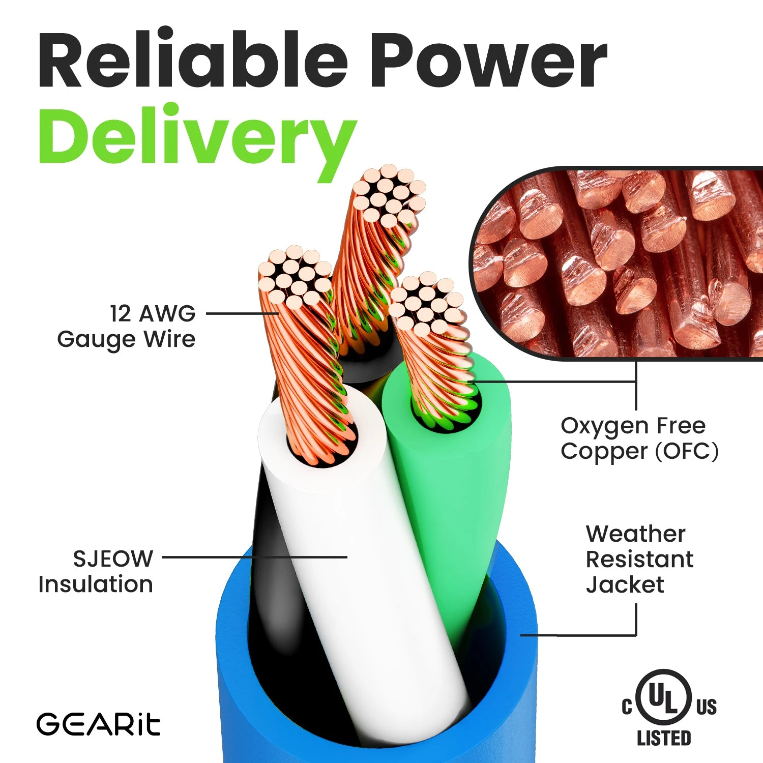 12/3 SJEOW Heavy Duty Outdoor Extension Cord 3 Outlet, 100 Feet(Gearit Extension Cord 100 Feet 12 3 Extra Heavy Duty 3 Triple Outlet Sjeow Extreme Weather Outdoor Indoor 12 Gauge 3 Prong Led Lighted Plug Oil Resistant Rubber Jacket) 3 12/3 SJEOW Heavy Duty Outdoor Extension Cord 3 Outlet, 100 Feet(Gearit Extension Cord 100 Feet 12 3 Extra Heavy Duty 3 Triple Outlet Sjeow Extreme Weather Outdoor Indoor 12 Gauge 3 Prong Led Lighted Plug Oil Resistant Rubber Jacket) - Image 3