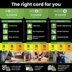 12/3 SJTW Outdoor Extension Cord Yellow, 100 Feet(Gearit Extension Cord 12 3 100 Feet Extra Heavy Duty Sjtw With Lighted End For Outdoor Indoor All Purpose Weather Resistant 12 Gauge 3 Prong Extension Great For Contractor Garden And Appliances) 19 12/3 SJTW Outdoor Extension Cord Yellow, 100 Feet(Gearit Extension Cord 12 3 100 Feet Extra Heavy Duty Sjtw With Lighted End For Outdoor Indoor All Purpose Weather Resistant 12 Gauge 3 Prong Extension Great For Contractor Garden And Appliances) -GEARit Store GI SJTW 100FT YL 9