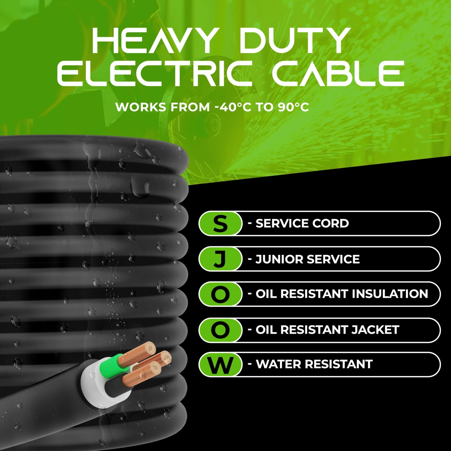 12/3 SJOOW OFC Power Cable 300V Electric Wire(12 3 Sjoow Ofc Power Cable 300v Electric Wire) 4 12/3 SJOOW OFC Power Cable 300V Electric Wire(12 3 Sjoow Ofc Power Cable 300v Electric Wire) - Image 4