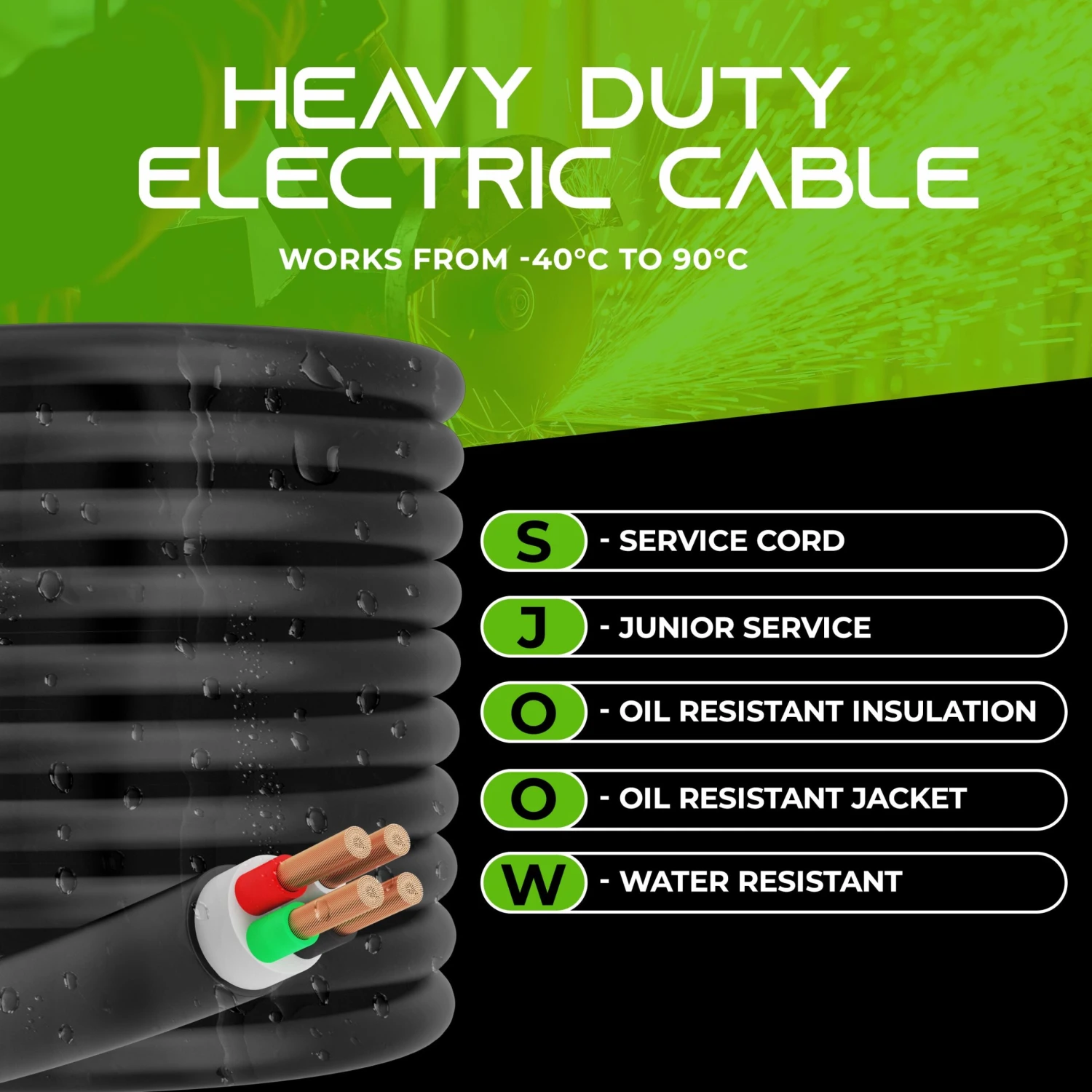 12/4 SJOOW OFC Power Cable 300V Electric Wire(12 4 Sjoow Ofc Power Cable 300v Electric Wire) 4 12/4 SJOOW OFC Power Cable 300V Electric Wire(12 4 Sjoow Ofc Power Cable 300v Electric Wire) - Image 4