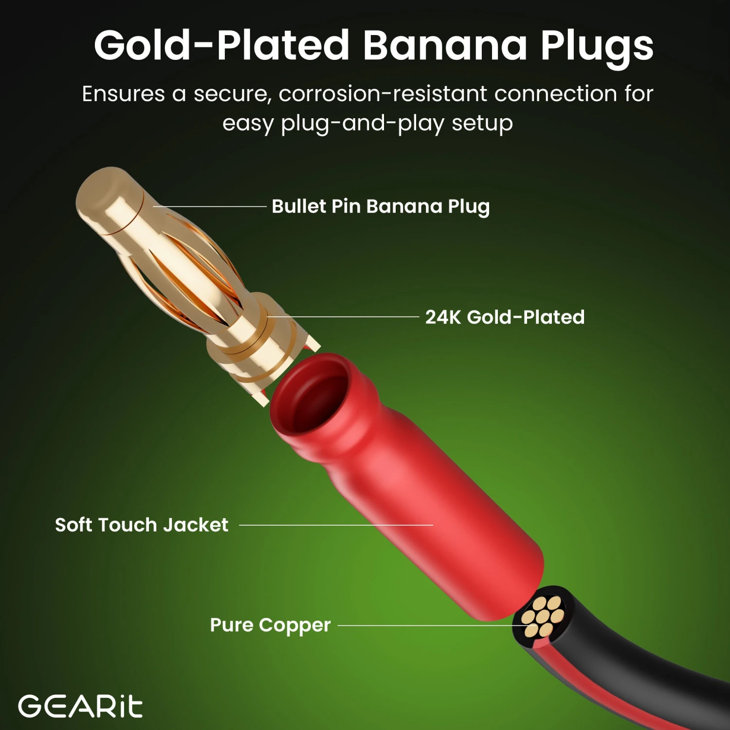 2-Pack 14 AWG Speaker Cable With Banana Plugs Banana Wire For Bi-Wire Bi-Amp HiFi Surround Sound, Black(Gearit 2 Pack 14 Awg Speaker Cable With Banana Plugs Banana Wire For Bi Wire Bi Amp Hifi Surround Sound Black) 3 2-Pack 14 AWG Speaker Cable With Banana Plugs Banana Wire For Bi-Wire Bi-Amp HiFi Surround Sound, Black(Gearit 2 Pack 14 Awg Speaker Cable With Banana Plugs Banana Wire For Bi Wire Bi Amp Hifi Surround Sound Black) - Image 3