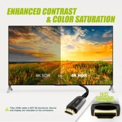 HDMI Fiber Optic Cable, Active HDMI 2.0, High-Speed 18Gbps, 4K, 60Hz, 3D, HDR, 444(Gearit Hdmi Fiber Optic Cable Active Hdmi 2 0 High Speed 18gbps 4k 60hz 3d Hdr 444 Compatible With Apple Tv Hdtv Ps4 Ps3 Xbox 360 One Nintendo Switch And More) -GEARit Store HDMI FO4