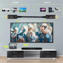 HDMI Fiber Optic Cable, Active HDMI 2.0, High-Speed 18Gbps, 4K, 60Hz, 3D, HDR, 444(Gearit Hdmi Fiber Optic Cable Active Hdmi 2 0 High Speed 18gbps 4k 60hz 3d Hdr 444 Compatible With Apple Tv Hdtv Ps4 Ps3 Xbox 360 One Nintendo Switch And More) -GEARit Store HDMI FO6