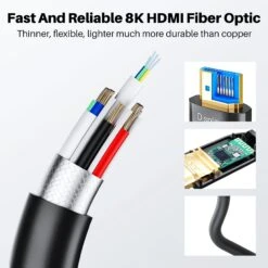 8K HDMI Cable - HDMI 2.1 Fiber Optic Cable(Gearit 8k Hdmi Cable Hdmi 2 1 Fiber Optic Cable) -GEARit Store HDMI 6