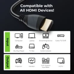 HDMI 1.4 High Speed Cable, 1080P, 4K Full HD, ARD - 50 Feet / 15 Meters(Gearit Hdmi 1 4 High Speed Cable 1080p 4k Full Hd Ard 50 Feet 15 Meters) -GEARit Store MainImage6
