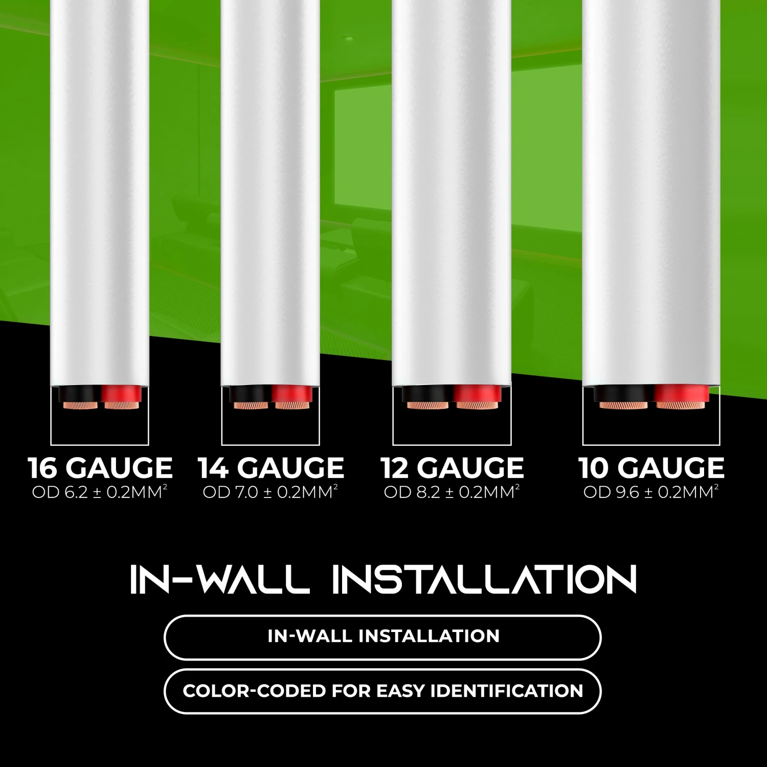 12 AWG In Wall Speaker Wire - CL2 Rated - Oxygen Free Copper (OFC), White(Gearit 12 Gauge Speaker Wire Cl2 Rated In Wall Ofc Oxygen Free Copper Cable 99 7 Home Theatre Car Speakers More 12 Awg Pro Series Cl2) 8 12 AWG In Wall Speaker Wire - CL2 Rated - Oxygen Free Copper (OFC), White(Gearit 12 Gauge Speaker Wire Cl2 Rated In Wall Ofc Oxygen Free Copper Cable 99 7 Home Theatre Car Speakers More 12 Awg Pro Series Cl2) - Image 8