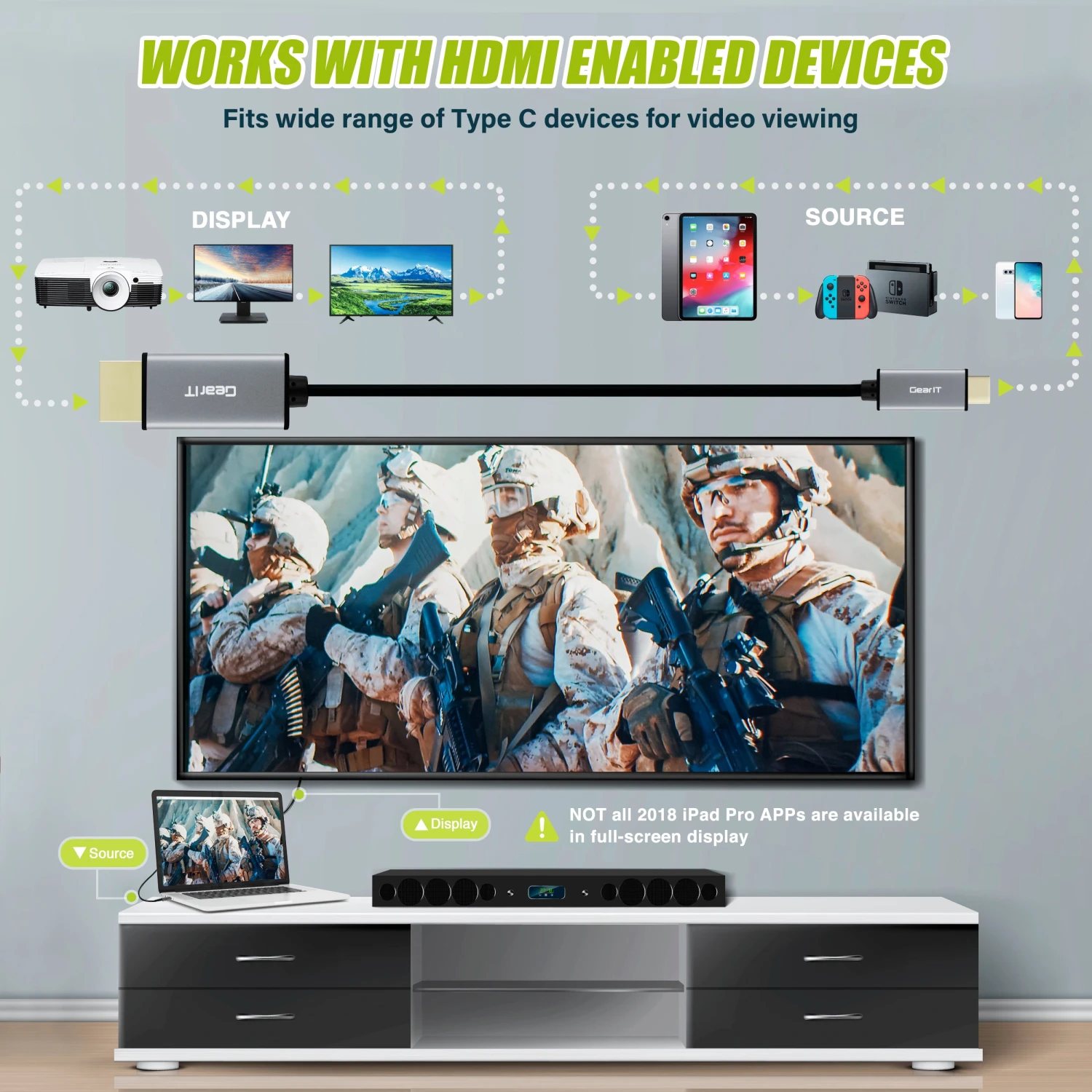 USB-C To HDMI Cable - Compatible With MacBook Pro, MacBook Air, IPad Pro(Gearit Usb C To Hdmi Cable Thunderbolt 3 Port Compatible Usb Type C 4k 60hz Compatible With Macbook Pro 2018 2017 Macbook Air Ipad Pro 2018 Surface Book 2 Samsung S10 And More) 8 USB-C To HDMI Cable - Compatible With MacBook Pro, MacBook Air, IPad Pro(Gearit Usb C To Hdmi Cable Thunderbolt 3 Port Compatible Usb Type C 4k 60hz Compatible With Macbook Pro 2018 2017 Macbook Air Ipad Pro 2018 Surface Book 2 Samsung S10 And More) - Image 8