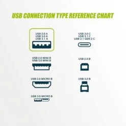 Active USB 3.0 Extension Cable With Signal Booster, Black(Gearit Active Usb Extension Cable 50 Feet With Signal Booster Cable Usb 3 0 Black) -GEARit Store USB3.0 Extension 7