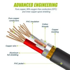 1/4" (6.35mm) TRS To XLR Male Cable With 1/8" (3.5mm) Adapter(Gearit 1 4 6 35mm Trs To Xlr Male Cable With 1 8 3 5mm Adapter) 9 1/4" (6.35mm) TRS To XLR Male Cable With 1/8" (3.5mm) Adapter(Gearit 1 4 6 35mm Trs To Xlr Male Cable With 1 8 3 5mm Adapter) -GEARit Store XLR 4